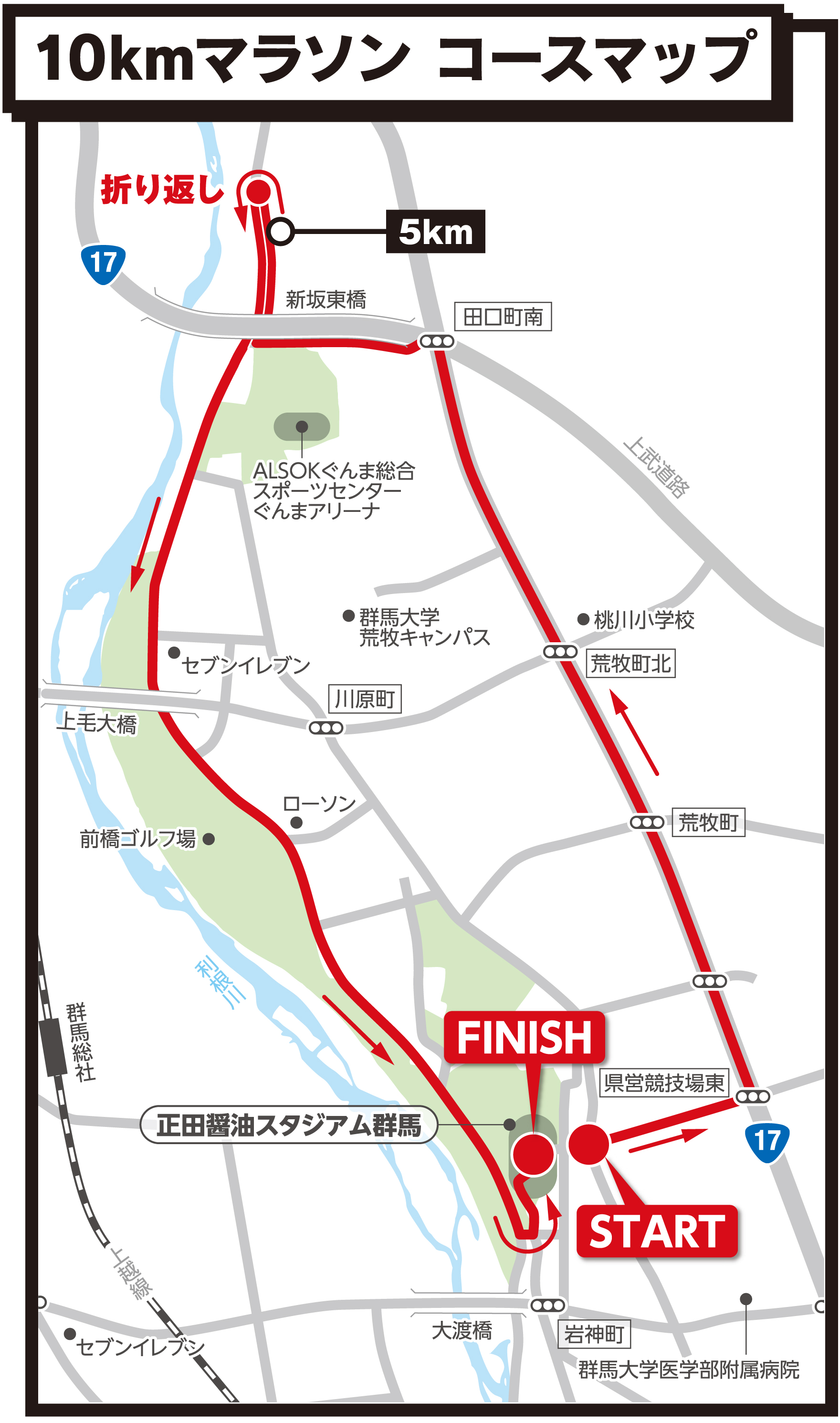 コース紹介 10kmマラソン 第31回ぐんまマラソン 公式
